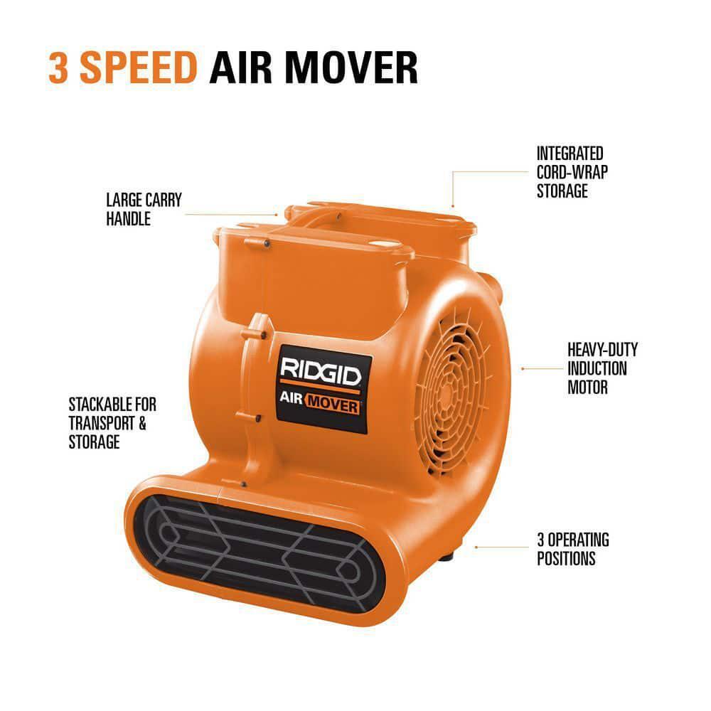 RIDGID 1625 CFM 3-Speed Blower Fan Air Mover with Daisy Chain, 3 Operating Positions for Water Damage Restoration