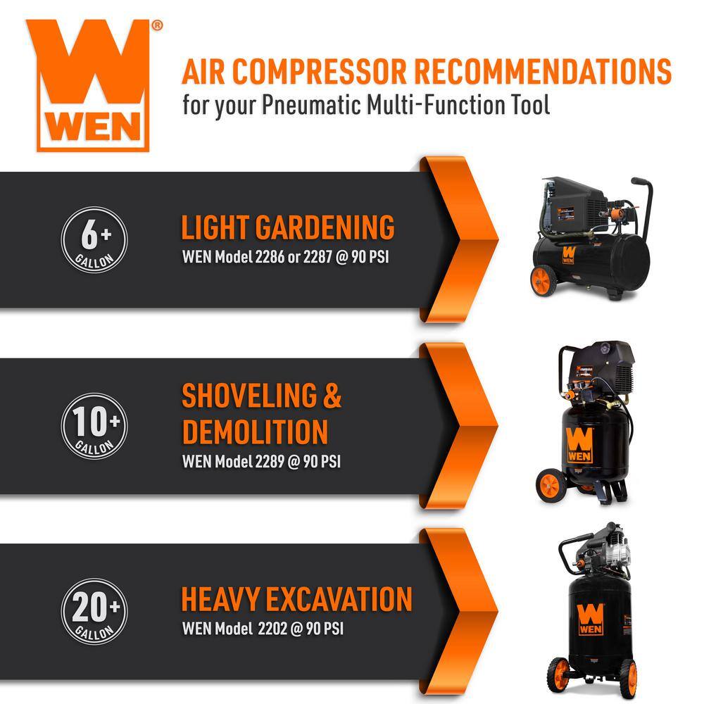 WEN 5-in-1 Pneumatic Multi-Function Tool with Scraper, Shovel and Chisel Attachments